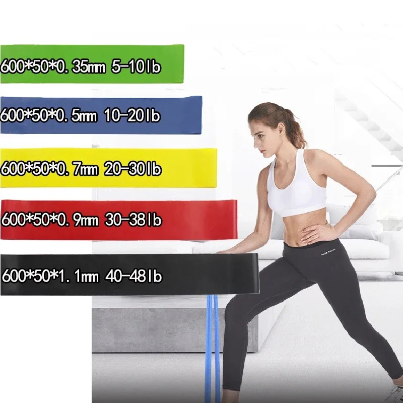 Gumy oporowe do ćwiczeń fitnes – Crossfit Workout Gear recenzja i cena