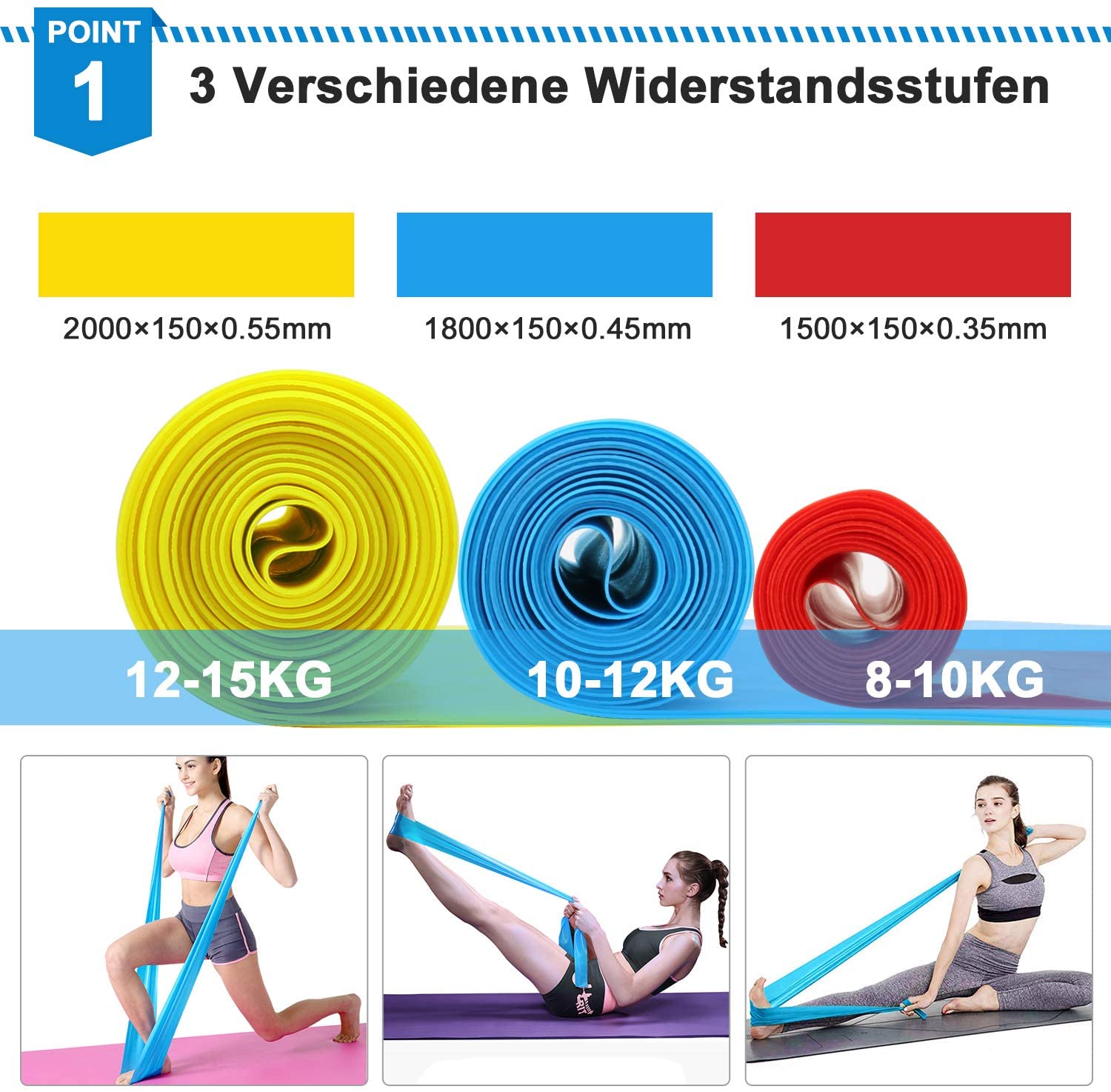 Elastyczne taśmy fitness 3 szt – Crossfit Workout Gear recenzja i cena